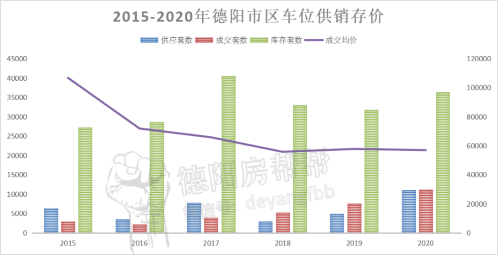 商河吧最新二手房市场概览，2023年的趋势与机遇