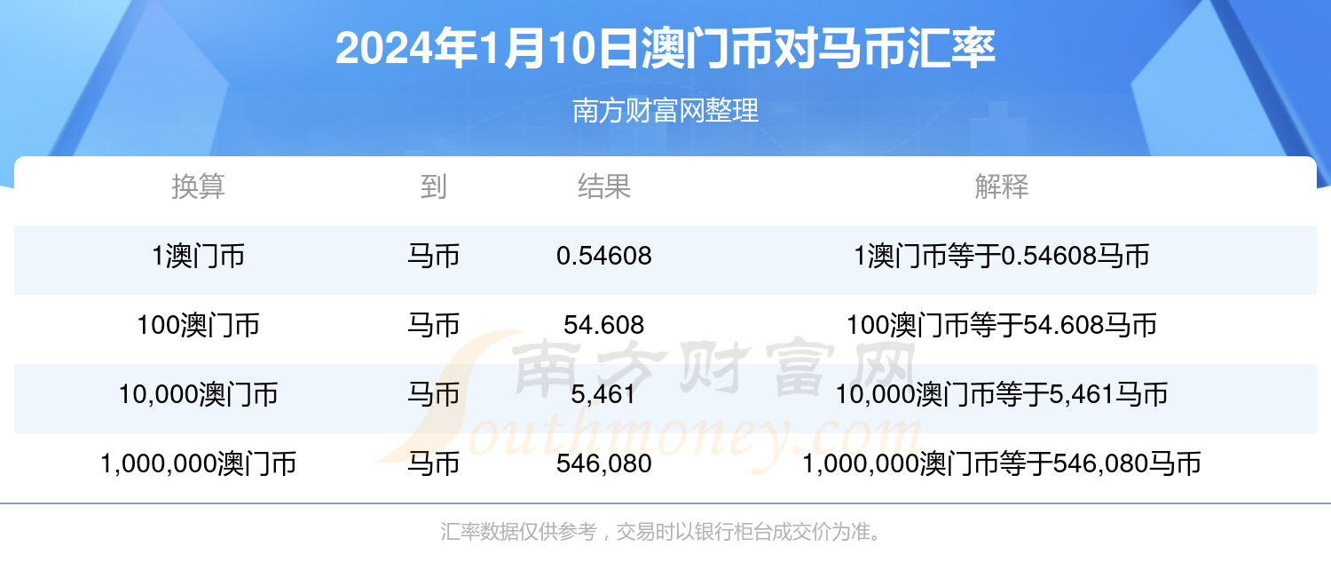 2024年澳门特马今晚开奖结果,|精选资料解析大全