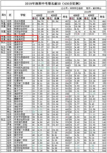 澳门开奖结果 开奖记录表生肖,|精选资料解析大全