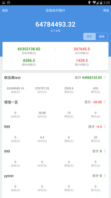 7777888888管家精准管家婆免费,|精选资料解析大全