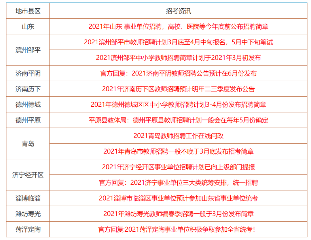 2024香港全年免费资料,|精选资料解析大全