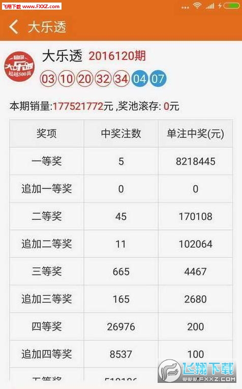 新澳天天开奖资料大全262期,|精选资料解析大全