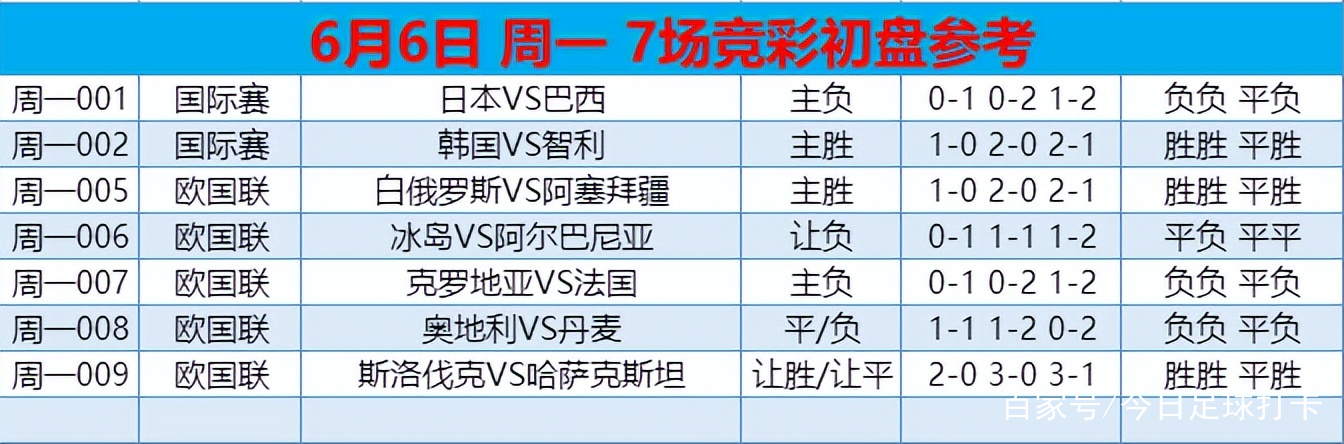 必修 第95页