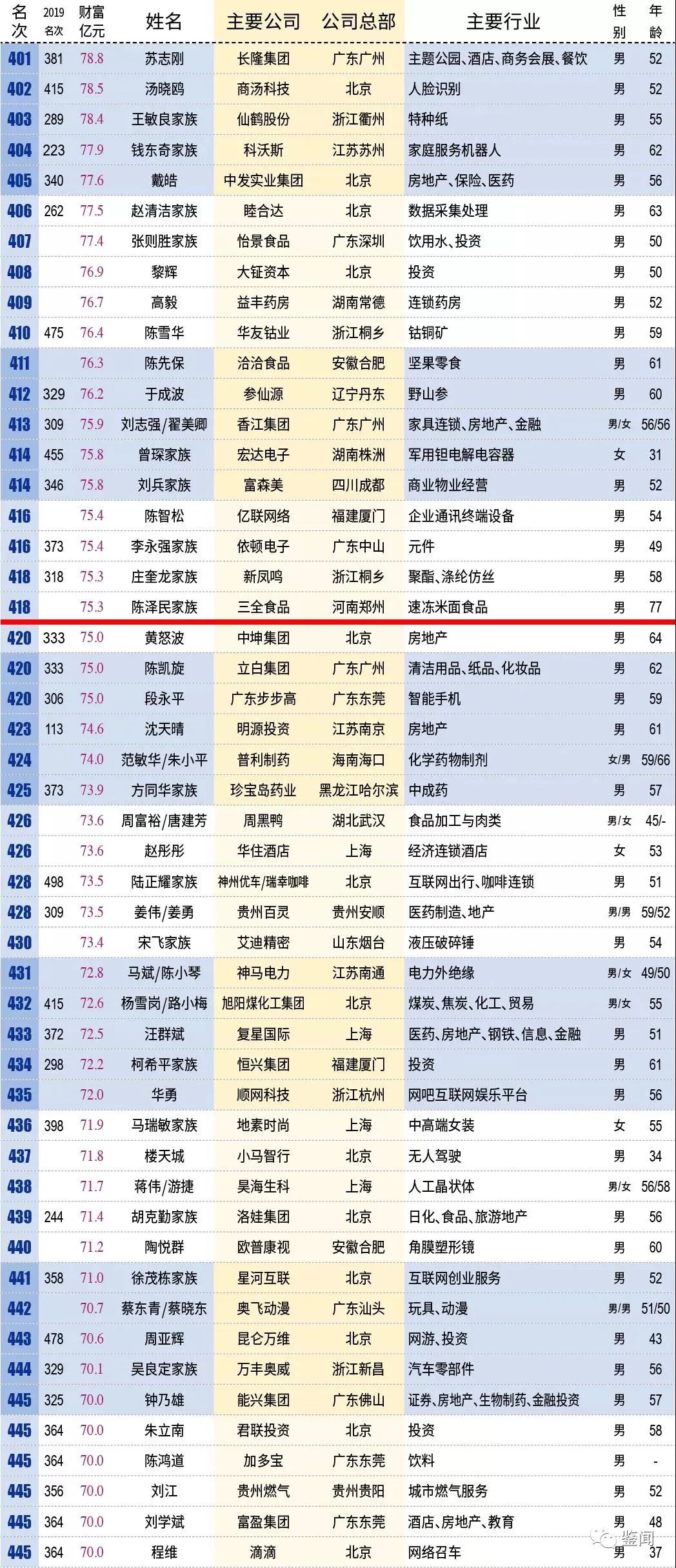 新澳门六2004开奖记录,|精选资料解析大全