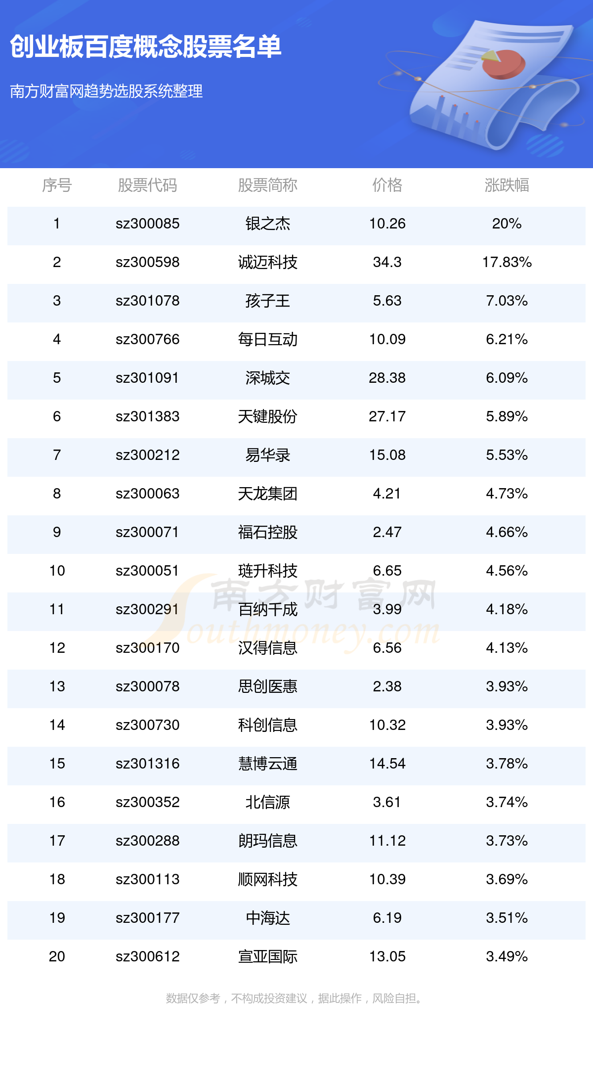 2024年正版资料免费大全功能介绍,|精选资料解析大全