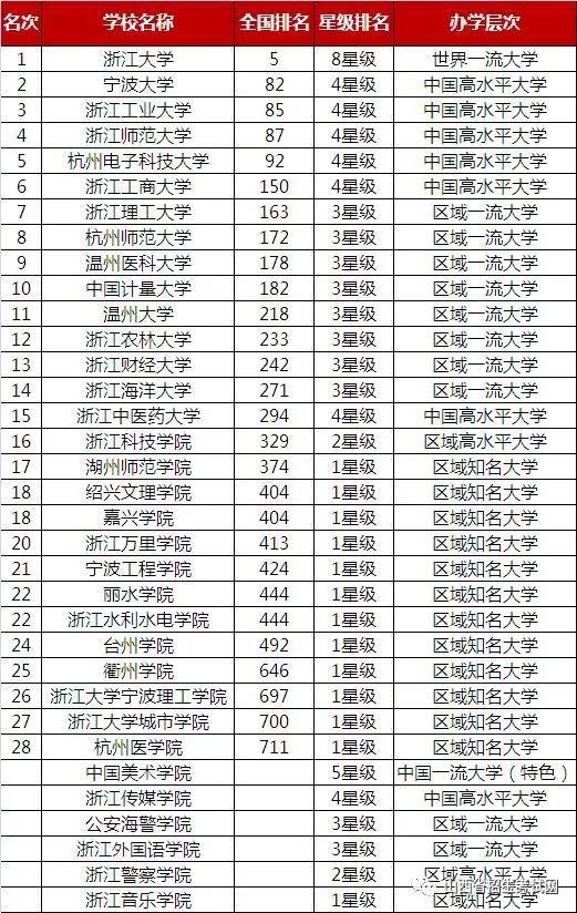 新澳门一码一肖一特一中2024高考,|精选资料解析大全