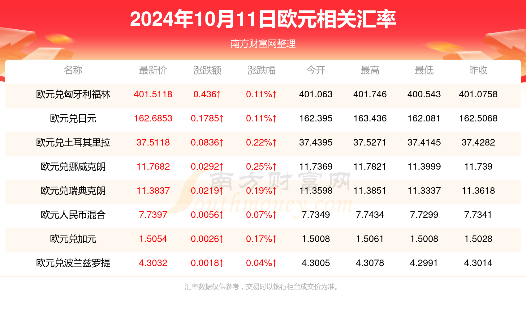 2024年正版资料免费大全一肖,|精选资料解析大全