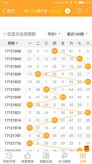 7777788888奥门跑跑马,|精选资料解析大全