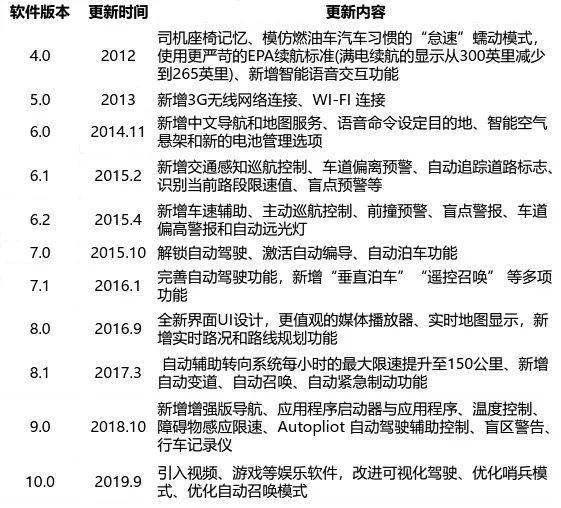 7777788888新版跑狗图解析,|精选资料解析大全