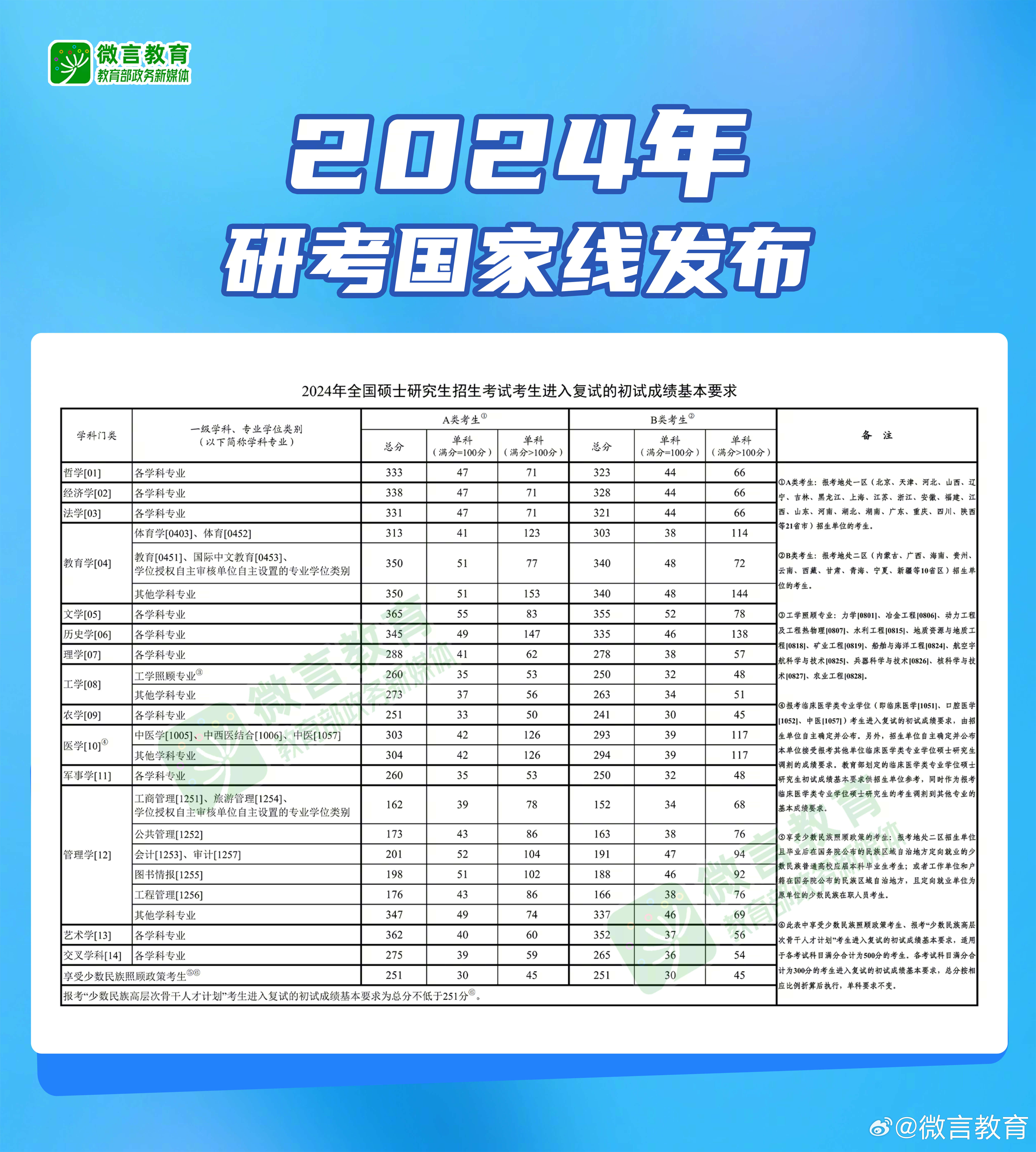 2024年全年资料免费大全优势,|精选资料解析大全