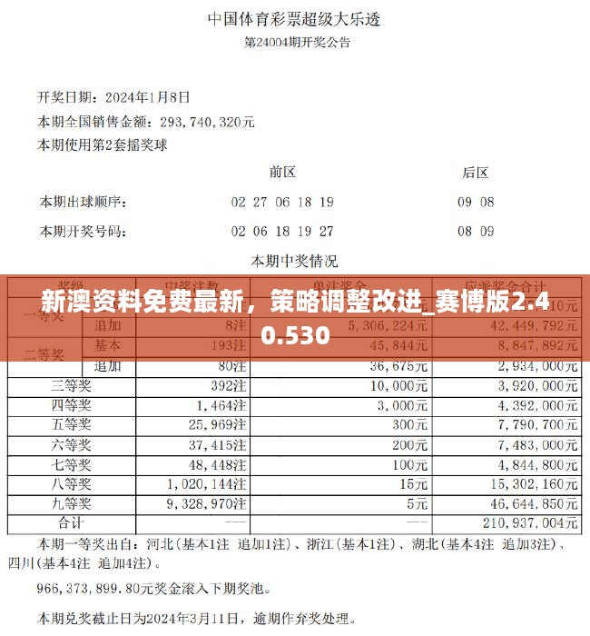 新澳最新开门奖历史记录岩土科技,|精选资料解析大全