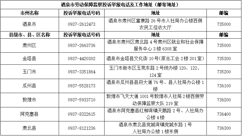 新门内部资料精准大全,|精选资料解析大全