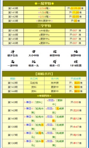 澳门一肖一码准选一码2023年,|精选资料解析大全