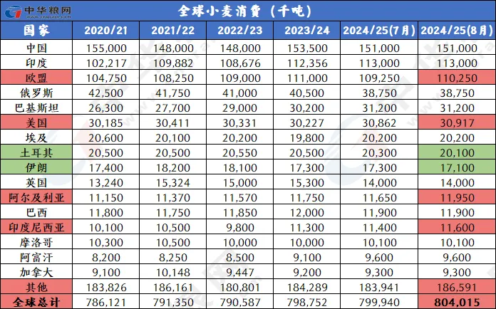 2024年天天彩精准资料,|精选资料解析大全