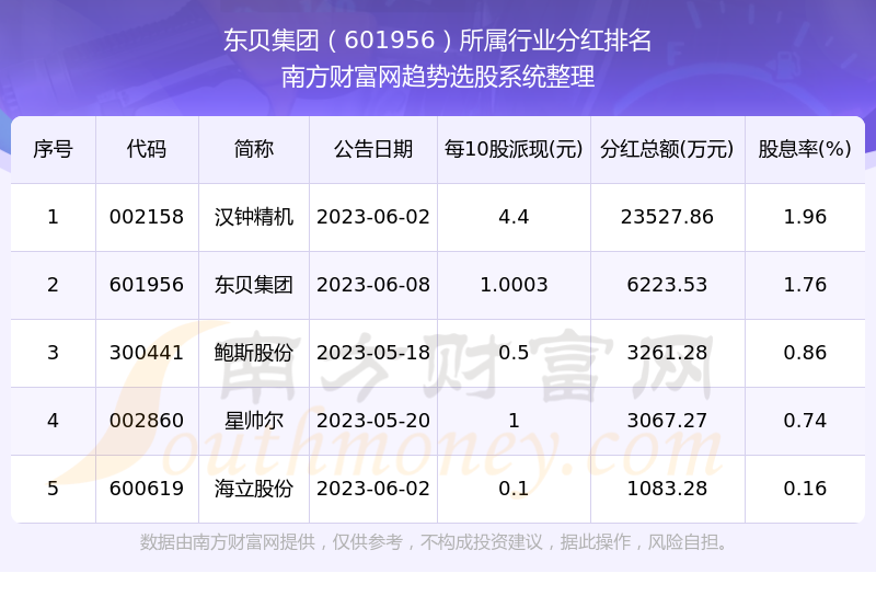 2024新奥历史开奖记录28期,|精选资料解析大全