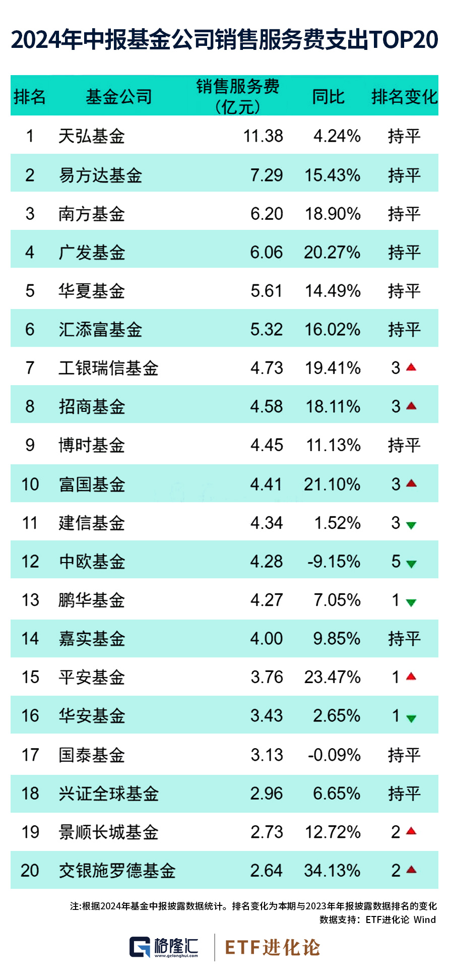 新奥门资料大全正版资料2024年免费下载,|精选资料解析大全