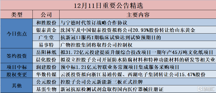 7777788888精准新传真使用方法,|精选资料解析大全