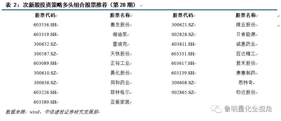 7777788888精准新传真112,|精选资料解析大全