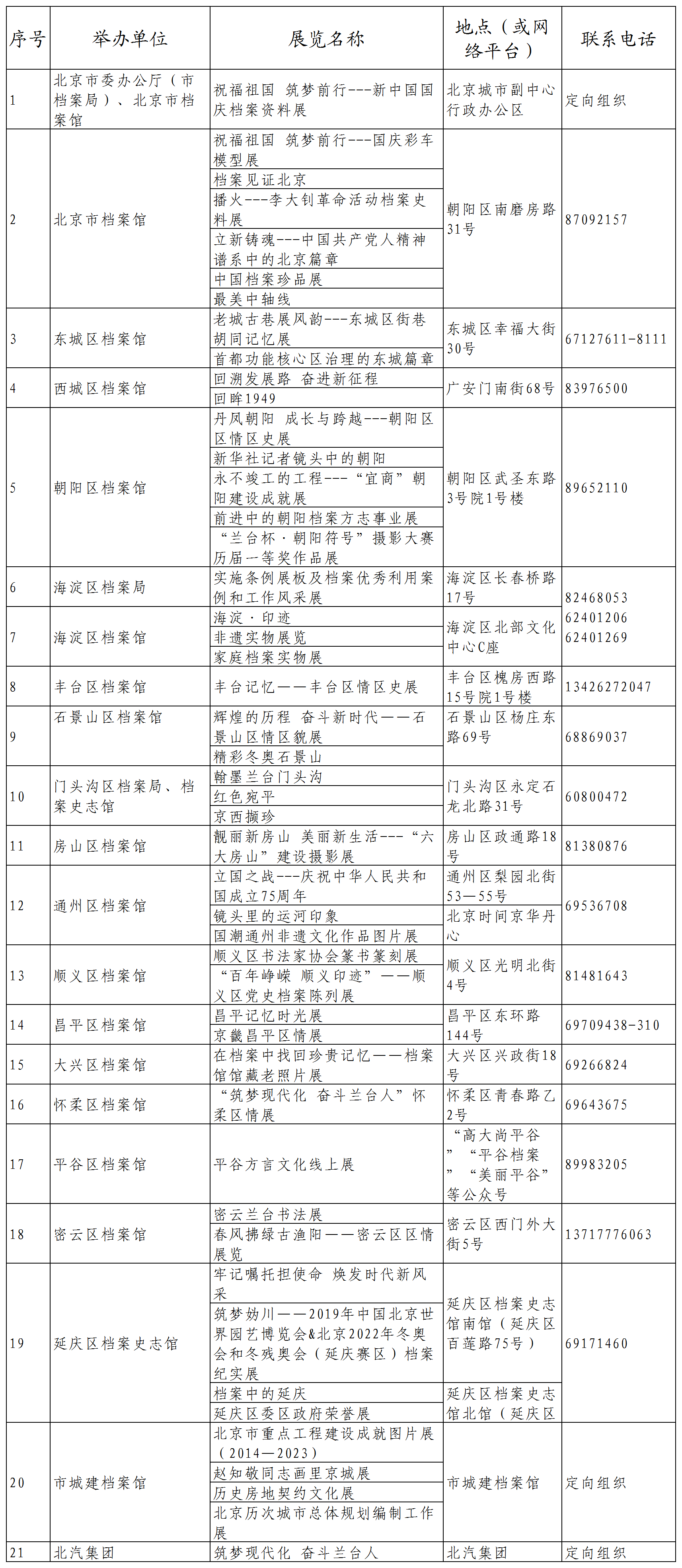 2024全年资料免费公开,|精选资料解析大全