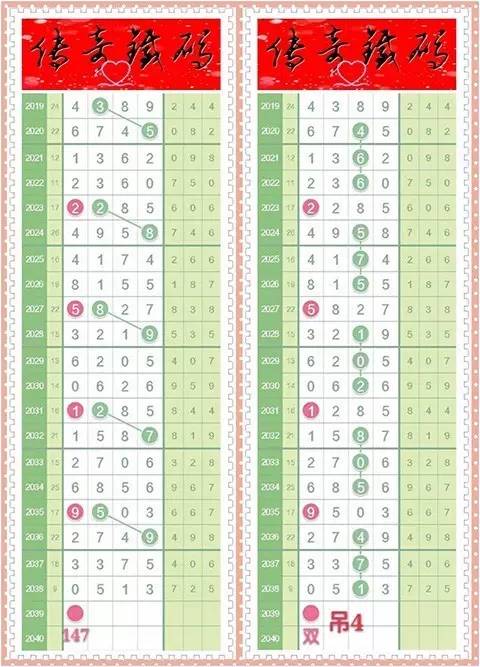 每日更新 第86页