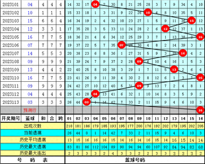 正常进4949天下彩网站,|精选资料解析大全