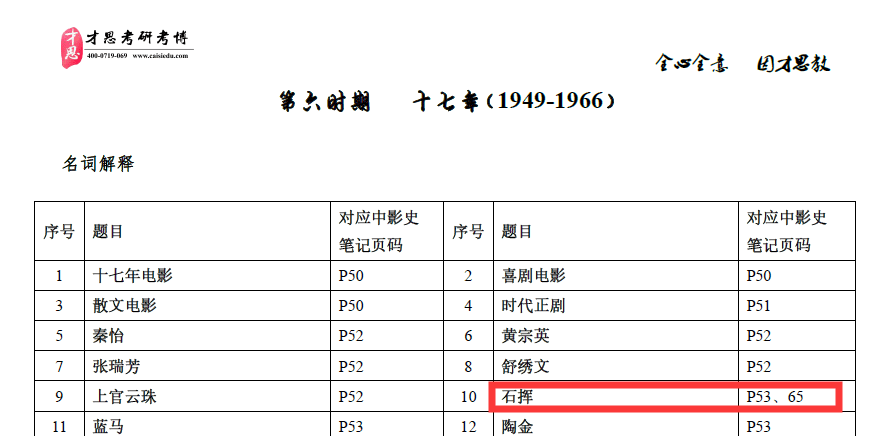 今晚澳门特马开什么号码,|精选资料解析大全