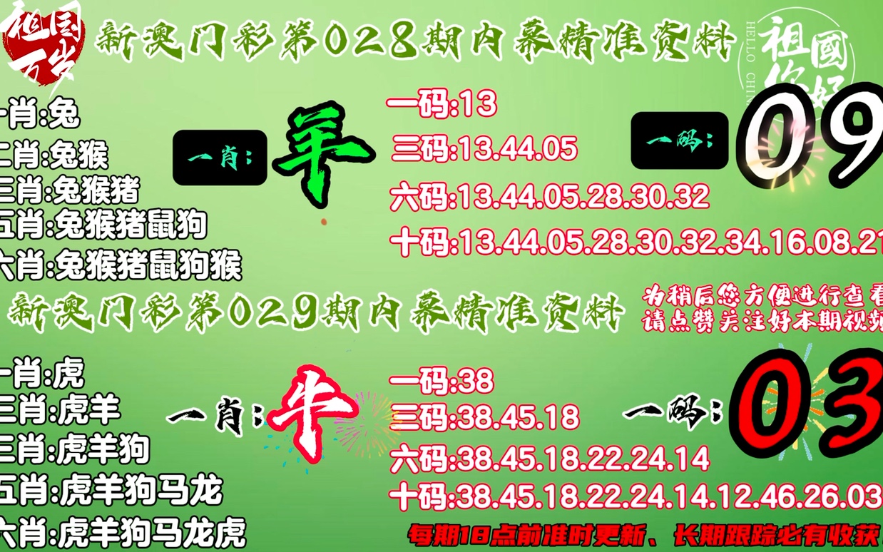 2024今晚开的四不像生肖图,|精选资料解析大全