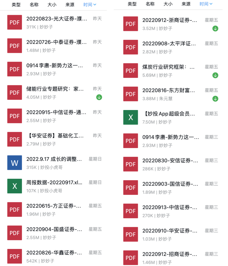 2O24年免费奥门马报资料,|精选资料解析大全