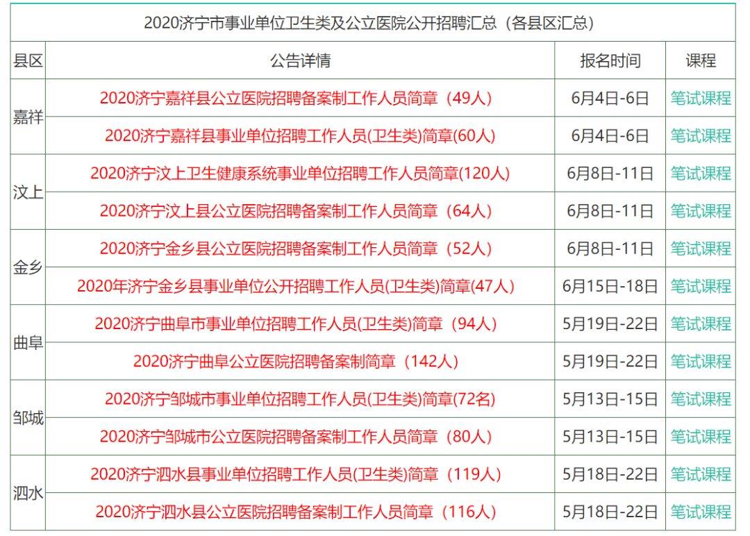 2024香港正版资料免费盾,|精选资料解析大全