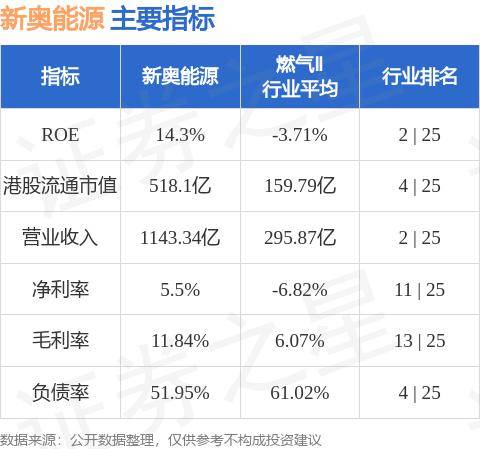 新奥最新版精准特,|精选资料解析大全