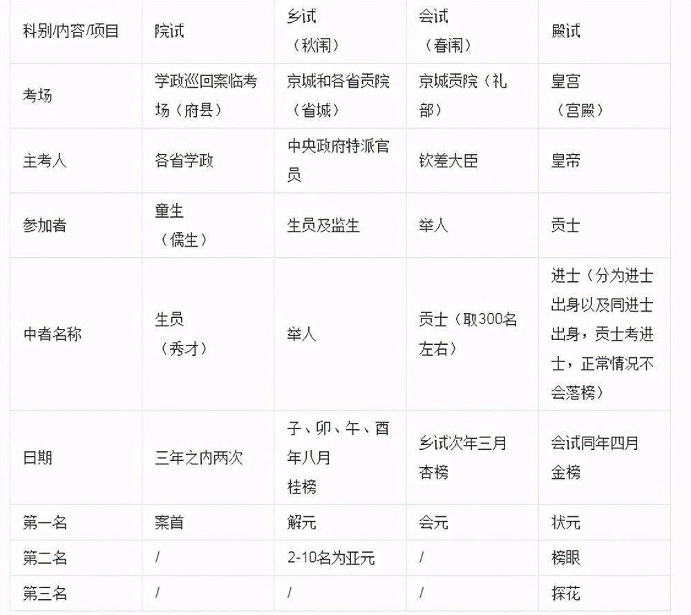 香港最快最精准免费资料,|精选资料解析大全