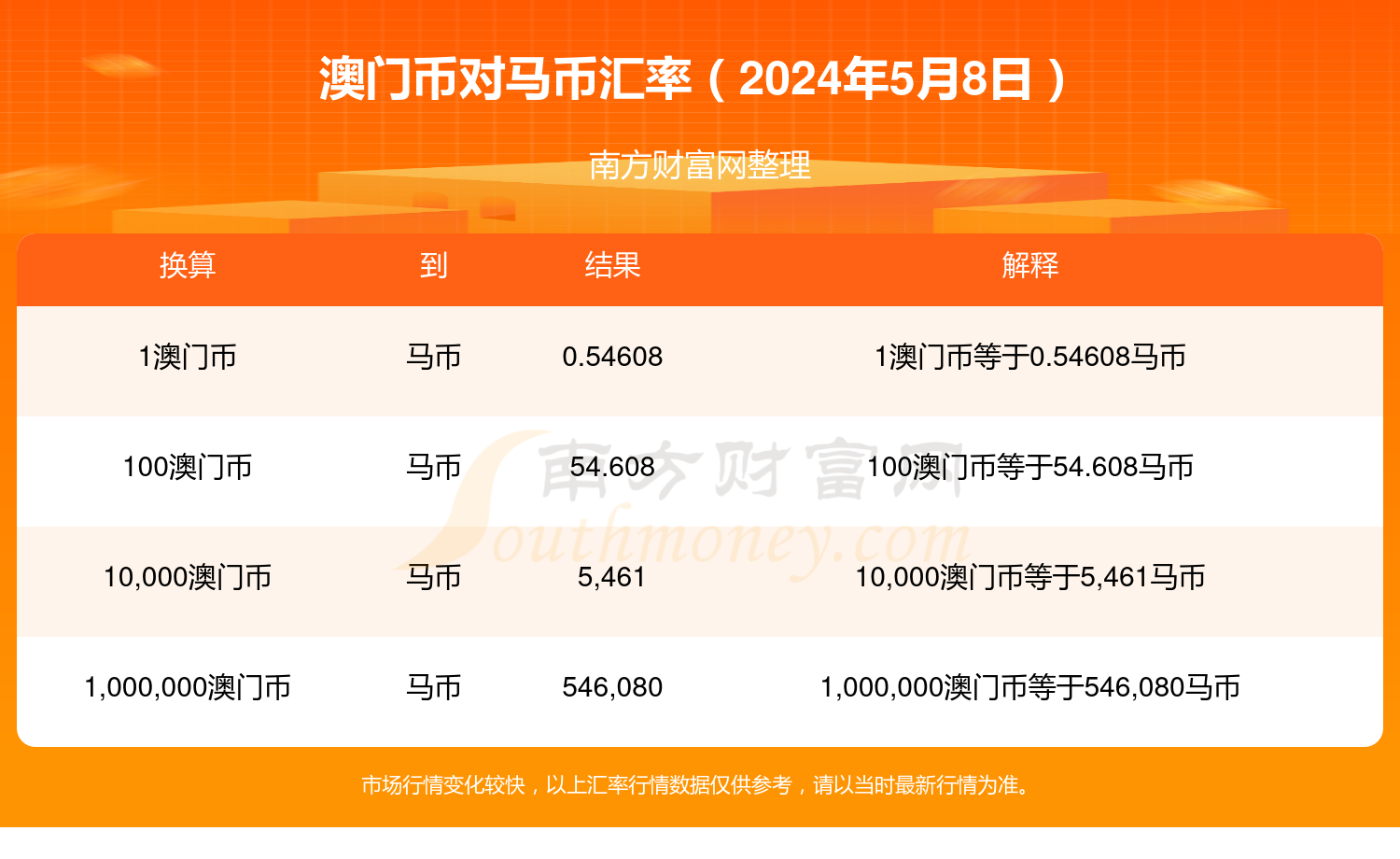 2024年澳门特马今晚号码,|精选资料解析大全