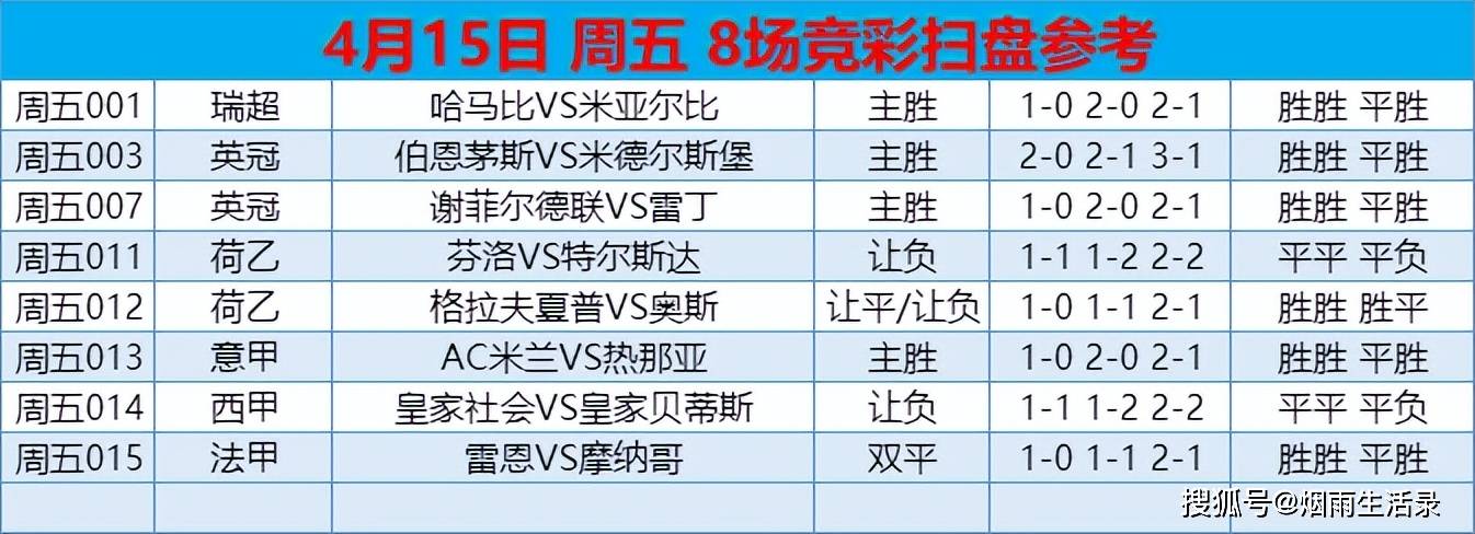 白小姐三肖三期免费开奖,|精选资料解析大全