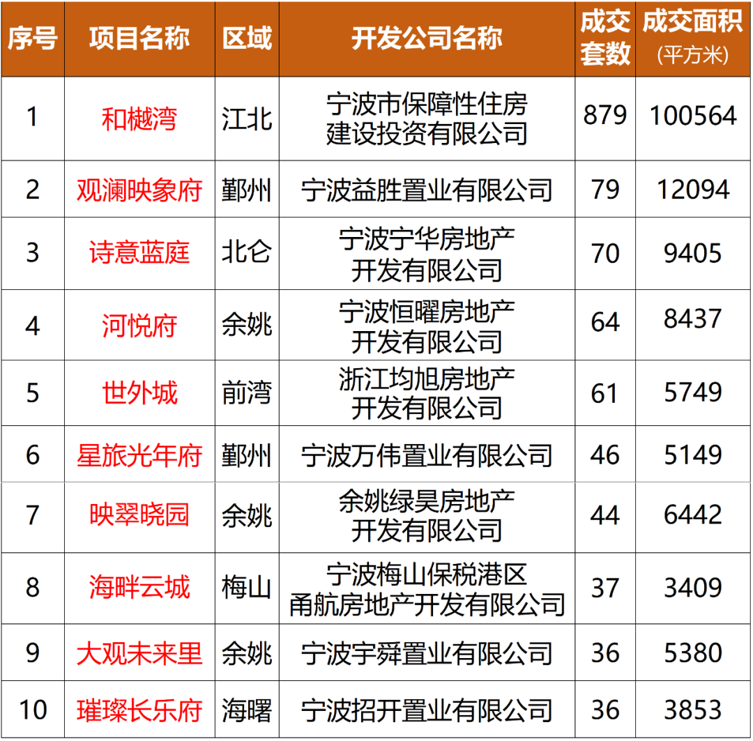 2024年新溪门天天开彩,|精选资料解析大全