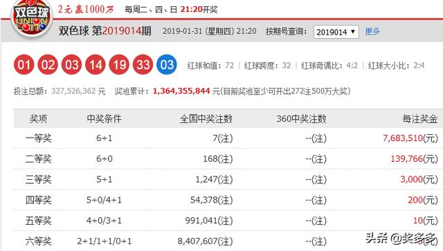 494949澳门今晚开奖什么,|精选资料解析大全