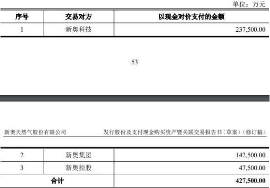 2024新奥免费看的资料,|精选资料解析大全