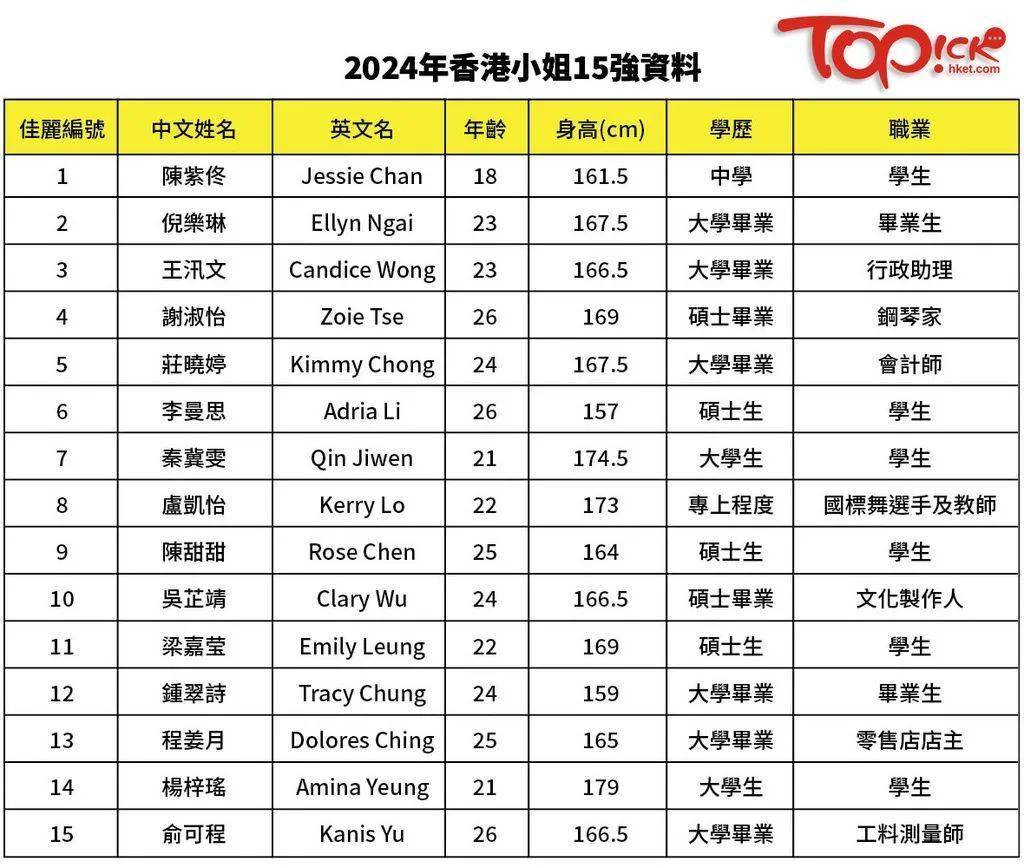 2024香港全年免费资料公开,|精选资料解析大全