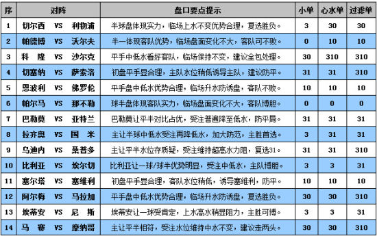 新澳门335期资料,|精选资料解析大全