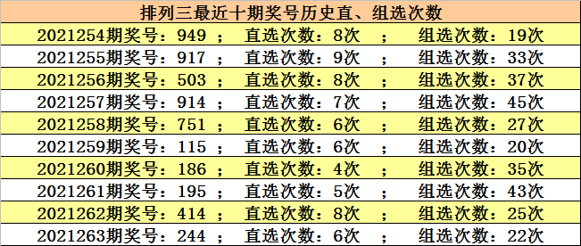 2O24年澳门今晚开奖号码,|精选资料解析大全