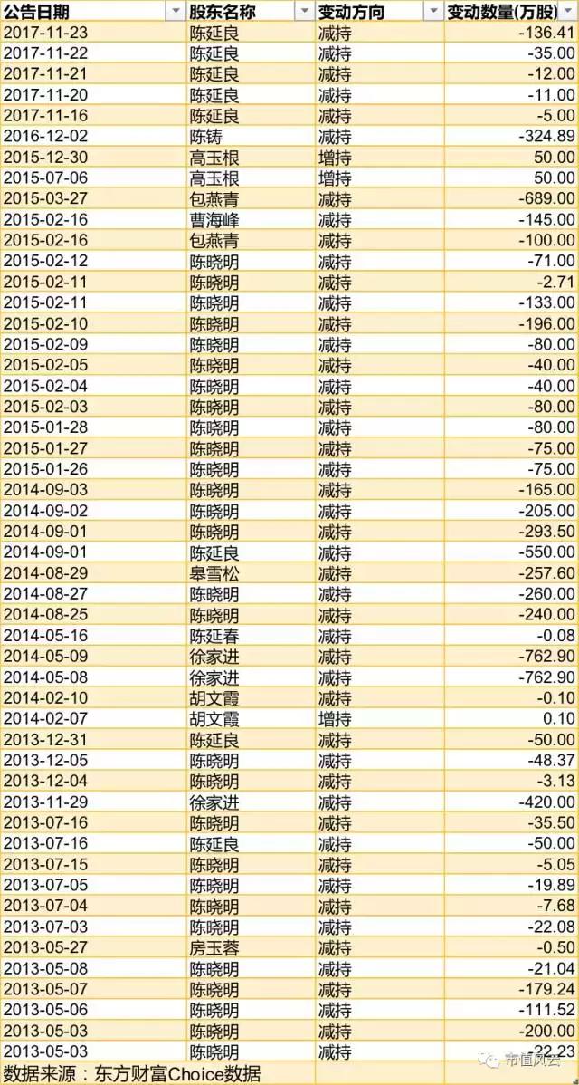 胜利精密重组最新消息,|精选资料解析大全