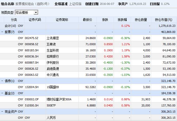 0149400.cσm查询最快开奖,|精选资料解析大全