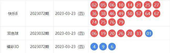 新澳历史开奖记录查询结果一样吗,|精选资料解析大全