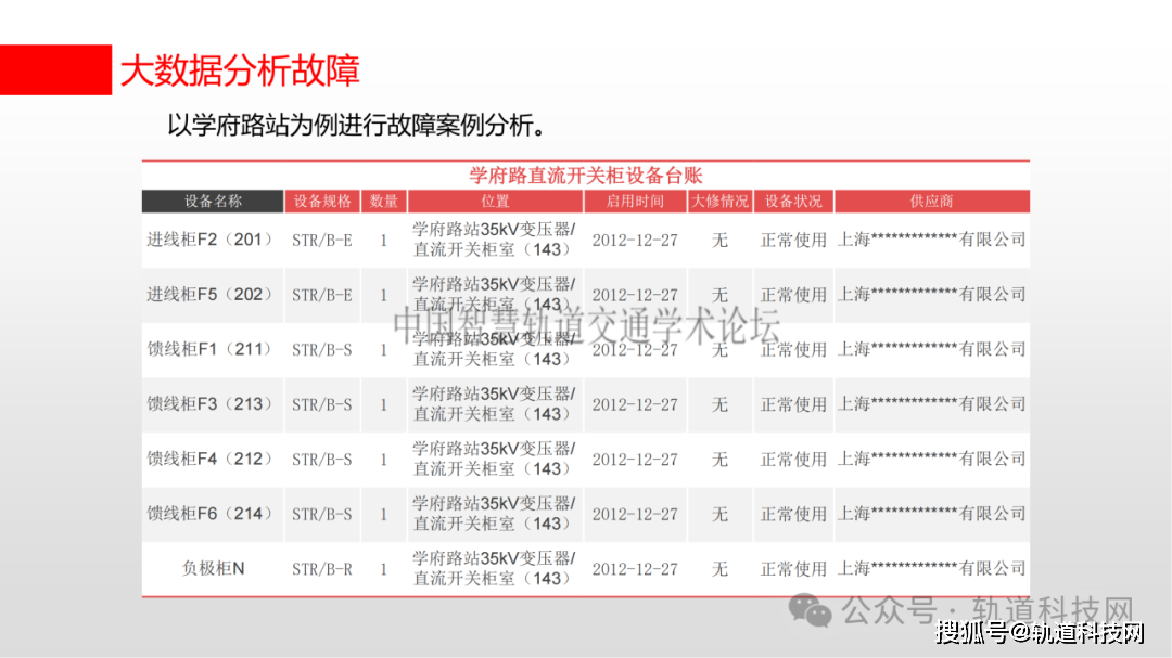 热门 第66页