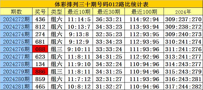 刘伯温四肖八码凤凰图,|精选资料解析大全