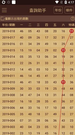 2024澳门六开彩查询记录,|精选资料解析大全