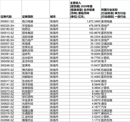 澳门六开奖结果2024开奖记录查询十二生肖排,|精选资料解析大全