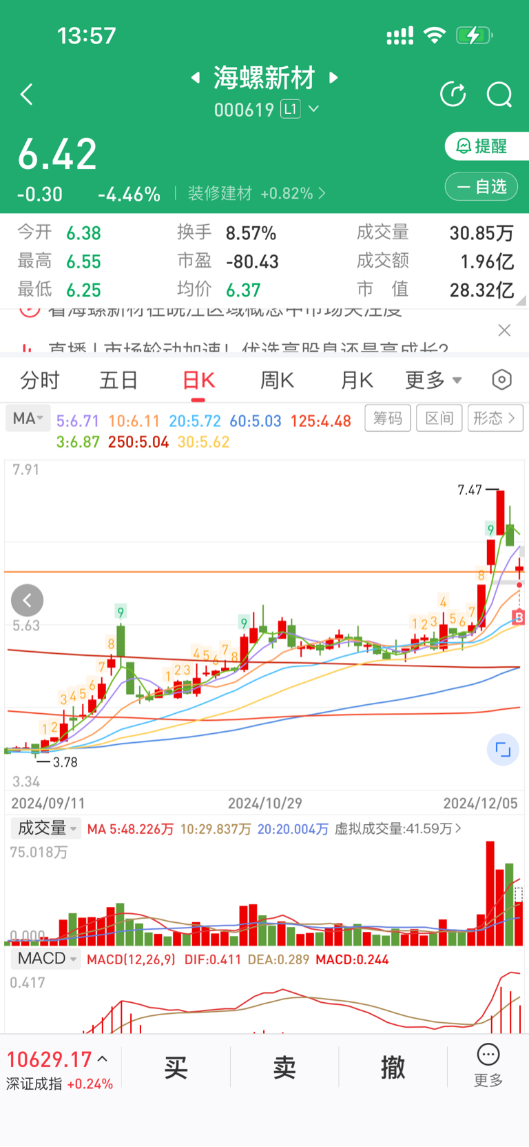 海螺股份股票最新消息