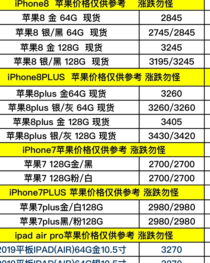 2024苹果6最新报价国行