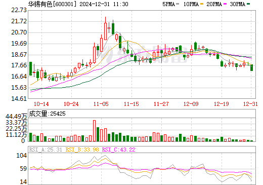 st南化重组最新消息2015年