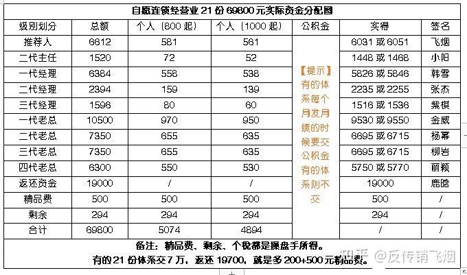 关于1040的最新消息